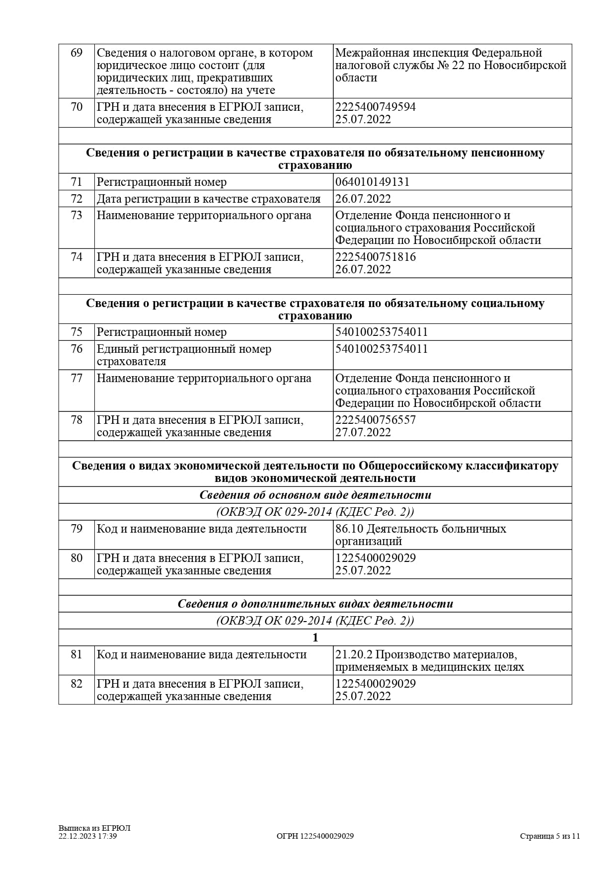 ЕГРЮЛ - страница 5