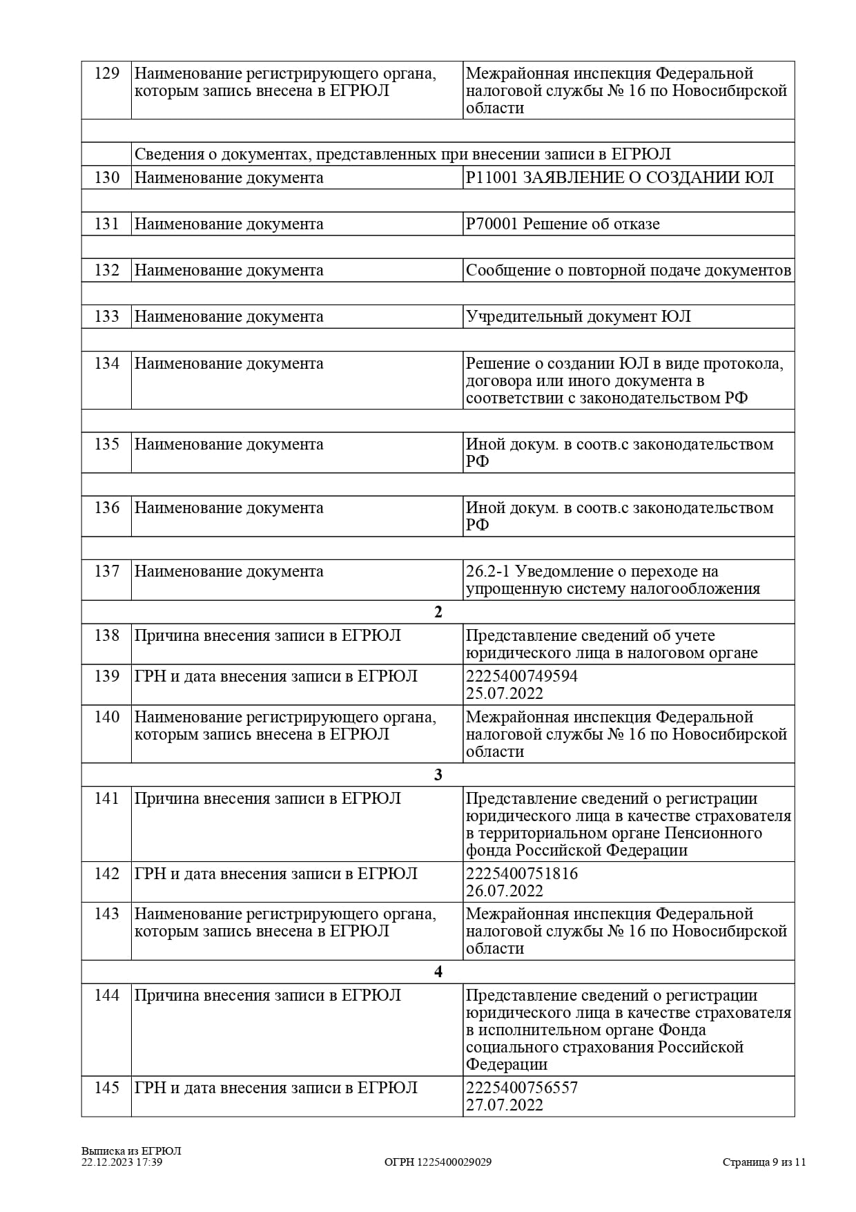 ЕГРЮЛ - страница 9